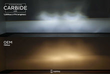 Load image into Gallery viewer, Toyota 4Runner (14-21): GTR Carbide LED Headlights