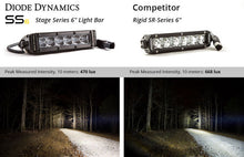 Load image into Gallery viewer, Diode Dynamics 6 In LED Light Bar Single Row Straight SS6 - White Wide Light Bar (Pair)