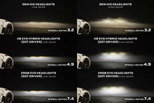 Load image into Gallery viewer, 09-21 Nissan 370Z: Morimoto XRGB Evo Headlights (Set)