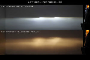 Ford Super Duty (17-19) XB LED Headlights