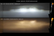 Load image into Gallery viewer, Ford Super Duty (17-19) XB LED Headlights