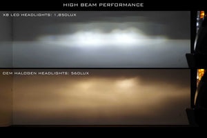 Ford Super Duty (17-19) XB LED Headlights