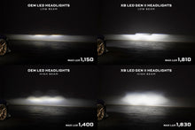Load image into Gallery viewer, 18-23 Ford Mustang: Morimoto XB LED Headlights (Gen ll)