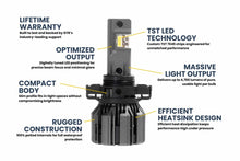 Load image into Gallery viewer, 5202/2504: GTR Lighting Ultra 3.0 LED Bulbs