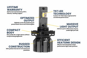 5202/2504: GTR Ultra 3.0 LED Bulbs (Pair)