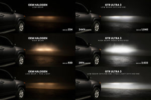 5202/2504: GTR Lighting Ultra 3.0 LED Bulbs