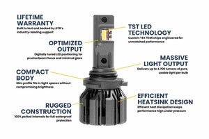 9005/HB3: GTR Lighting Ultra 3.0 LED Bulbs