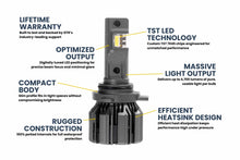 Load image into Gallery viewer, 9006/HB4: GTR Ultra 3.0 LED Bulbs (Pair)