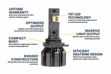 Load image into Gallery viewer, 9006/HB4: GTR Lighting Ultra 3.0 LED Bulbs