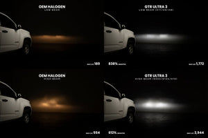 9012: GTR Lighting Ultra 3.0 LED Bulbs