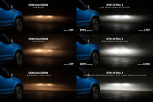 Load image into Gallery viewer, H8/H9/H11: GTR Lighting Ultra 3.0 LED Bulbs