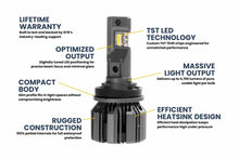 Load image into Gallery viewer, H8/H9/H11: GTR Lighting Ultra 3.0 LED Bulbs