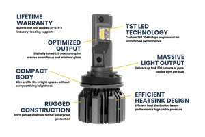 H9: GTR Ultra 3.0 LED Bulbs (Pair)