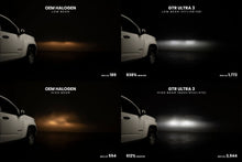 Load image into Gallery viewer, H8: GTR Ultra 3.0 LED Bulbs (Pair)