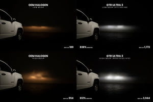 H8: GTR Ultra 3.0 LED Bulbs (Pair)