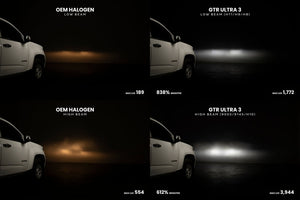 H8/H9/H11: GTR Lighting Ultra 3.0 LED Bulbs