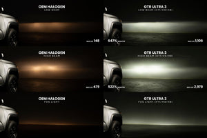 H8/H9/H11: GTR Lighting Ultra 3.0 LED Bulbs