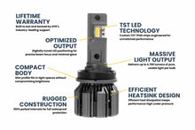 Load image into Gallery viewer, H11: GTR Ultra 3.0 Yellow LED Bulbs (Pair)