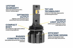 H11: GTR Ultra 3.0 Yellow LED Bulbs (Pair)