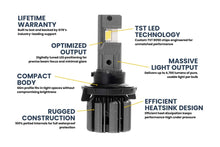 Load image into Gallery viewer, H13/9008: GTR Lighting Ultra 3.0 LED Bulbs