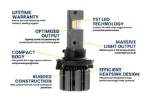 Load image into Gallery viewer, H13/9008: GTR Ultra 3.0 LED Bulbs (Pair)