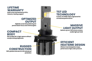 H13/9008: GTR Ultra 3.0 LED Bulbs (Pair)