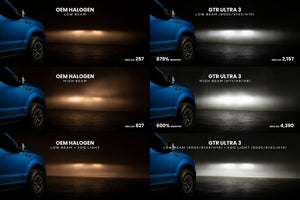 H7: GTR Lighting Ultra 3.0 LED Bulbs