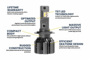 H7: GTR Lighting Ultra 3.0 LED Bulbs