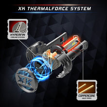 Load image into Gallery viewer, User 1