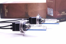 Load image into Gallery viewer, H7: MORIMOTO XB HID