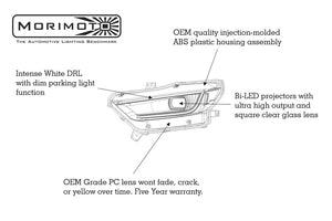 FORD MUSTANG (15-17): XB LED HEADLIGHTS