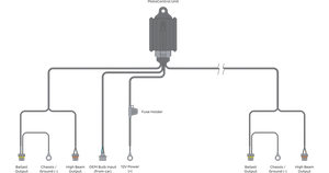 MOTOCONTROL BI-XENON: H13/9008