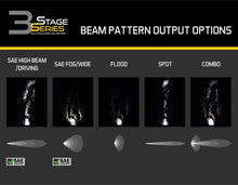 Load image into Gallery viewer, Diode Dynamics SS3 Pro ABL - White SAE Driving Standard (Pair)