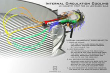 Load image into Gallery viewer, 5202:  Morimoto 2Stroke 3.0 LED Bulb