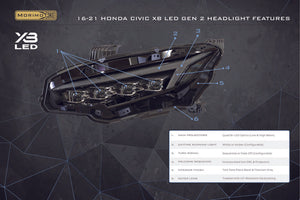 Honda Civic (16-21): XB LED Headlights