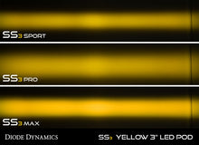 Load image into Gallery viewer, Diode Dynamics SS3 Max ABL - Yellow Combo Standard (Pair)