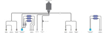 Load image into Gallery viewer, Bi-xenon Relay: Mopar MotoControl (9007)