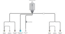 Load image into Gallery viewer, Bi-xenon Relay: MotoControl (9007/9004)
