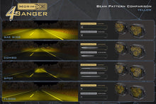 Load image into Gallery viewer, Colorado (15-21/) Canyon (15-22): Morimoto 4Banger LED Ditch Light System