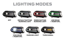 Load image into Gallery viewer, Dodge Charger (15-23)Morimoto XRGB LED Headlights