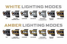 Load image into Gallery viewer, Ford F-150/ Raptor (09-14): Morimoto XB Evo Headlights