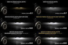 Load image into Gallery viewer, Ford F-150/ Raptor (09-14): Morimoto XB Evo Hybrid Headlights