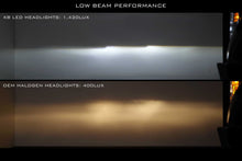 Load image into Gallery viewer, Ford Super Duty (17-19): Morimoto XB LED Headlights (Amber DRL /GEN 2)