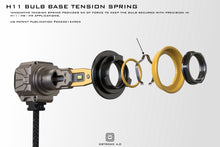 Load image into Gallery viewer, H11/H9/H8: Morimoto 2Stroke 4.0 LED Bulbs