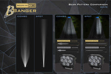 Load image into Gallery viewer, Jeep Grand Cherokee (11-22): Morimoto BigBanger LED Ditch Light System