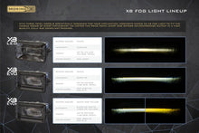 Load image into Gallery viewer, Land Rover (Round): Morimoto XB Evo / Evo+ Fog Lights