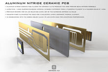 Load image into Gallery viewer, (Low Beam) H11/H9/H8: Morimoto 2Stroke 4.0 LED Bulbs