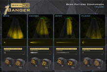Load image into Gallery viewer, Morimoto 1Banger LED Pod (Pair)