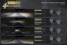 Load image into Gallery viewer, Morimoto 4Banger A-Pillar Kit: 10-14 Raptor