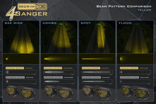 Load image into Gallery viewer, Morimoto 4Banger A-Pillar Kit: 16-23 Tacoma